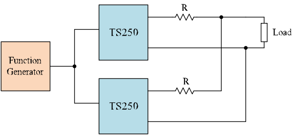Two or more ultrasonic transducer amplifiers can be connected in parallel using isolation resistors.