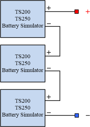 battery simulators connected in series to emulate multiple batteries ...