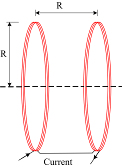 Helmholtz coil design using two high-frequency coils produce uniform electromagnetic field for lab experiments.