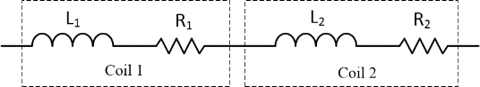 Low-frequency 1D Helmholtz coils circuit model using inductors and resistors.