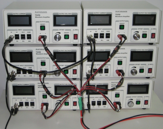 Using six TS250 laboratory amplifiers connected in parallel to drive AC magnetic coil to obtain strong electromagnetic field.
