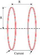 A pair of AC Helmholtz coils generates uniform magnetic field.