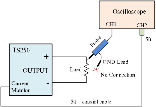 Connection diagram for current monitor.