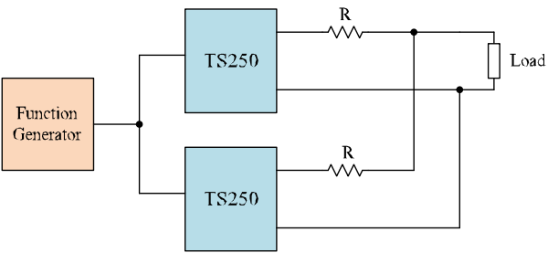 Two or three ultrasonic transducer amplifier/driver can be connected in together for higher power.