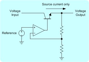 Conventional power supply cannot simulate a battery. It cannot sink current like a battery can.