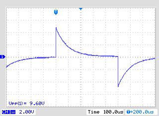 Without a high current amplifier, the function generator is driving an inductive load, the output waveform is distorted.